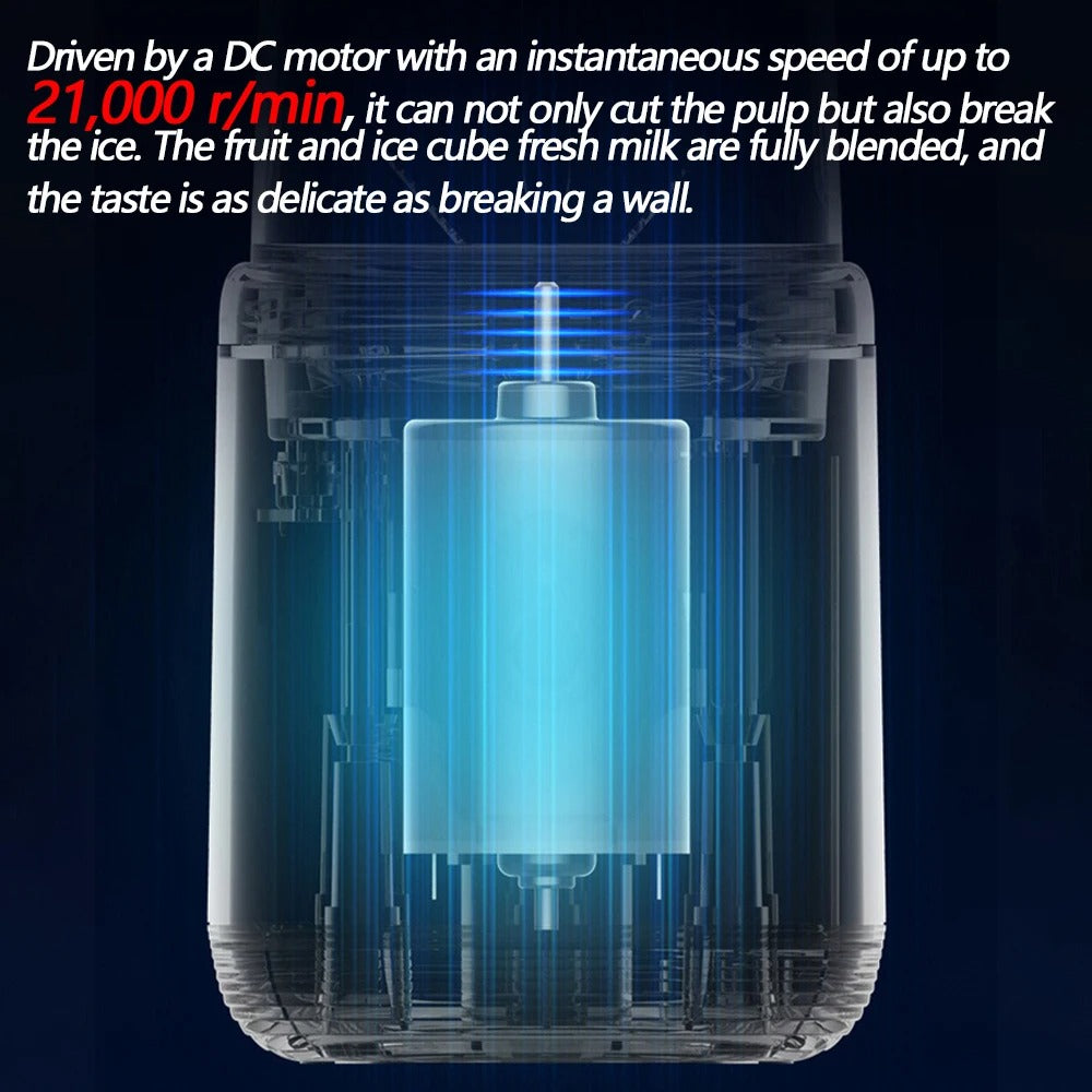 Portable Electric Juice Blender